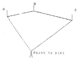 Three bearing Pitcalc principle